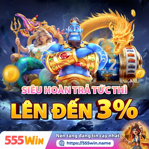 555WIN 2026 Slot Nổ Hũ RTP Cao